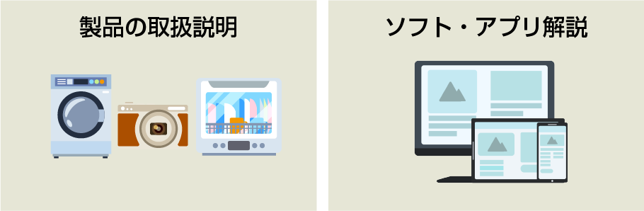 製品の取扱説明（トリセツ）、ソフト・アプリ解説
